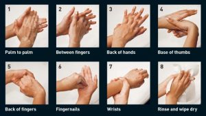 كيفية غسل اليدين بطريقة صحيحة لمواجهة فيروس كورونا؟